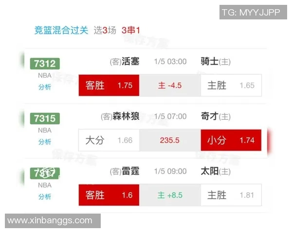 周一001奇才对决活塞精彩赛事分析与预测